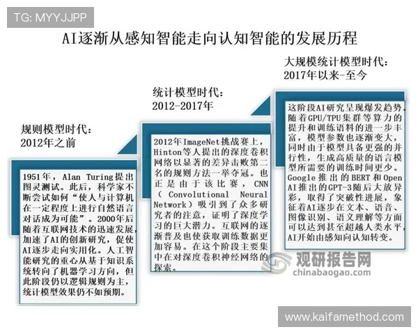 凯发集团旗下公司在体育博彩行业的创新与市场竞争优势