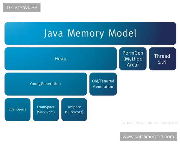 利用K8官方网站优化企业IT架构的实用技巧与建议