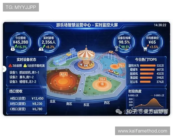 凯发网娱乐:最新技术保障游戏公平公正,打造值得信赖的娱乐环境