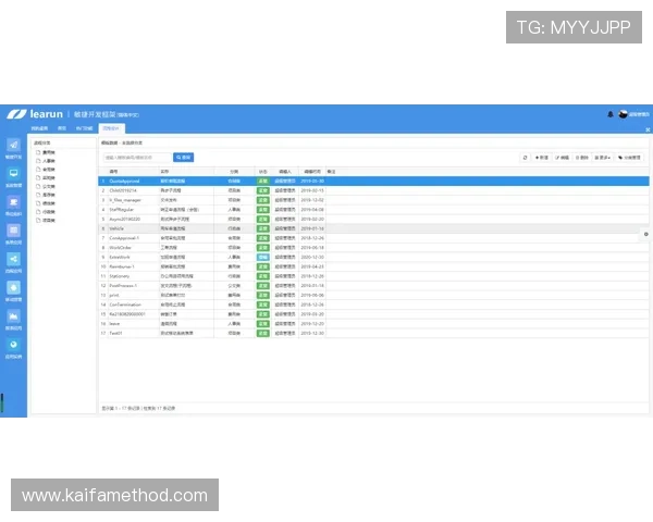 解决K8登录页面常见问题的实用方法确保登录流程顺畅无阻