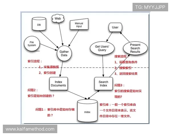 凯发官方旗舰店客服电话查询流程及常见问题解答全面解析